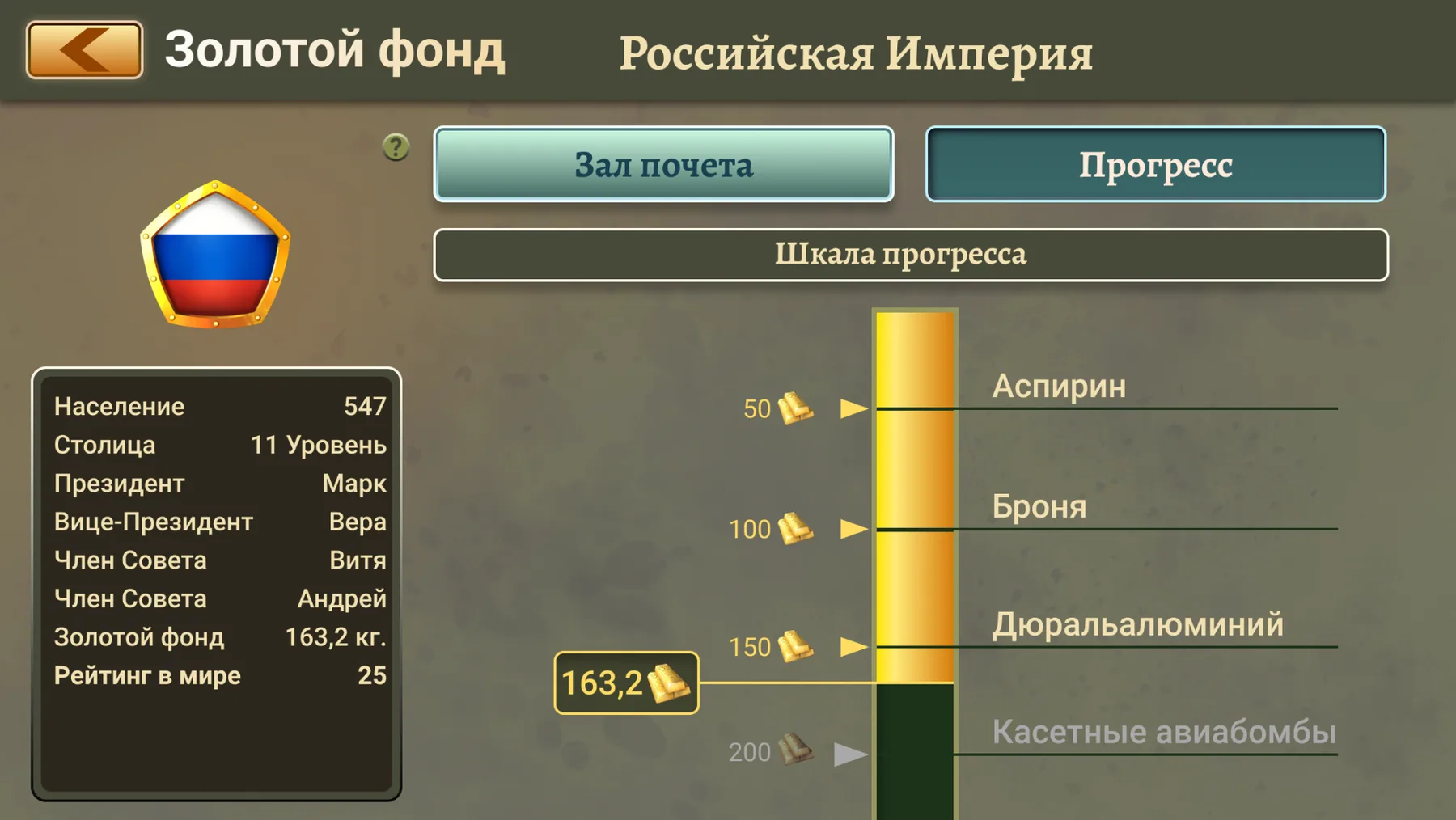 Экран «Золотой фонд» Российской империи со сведениями о стране и шкалой прогресса технологий.