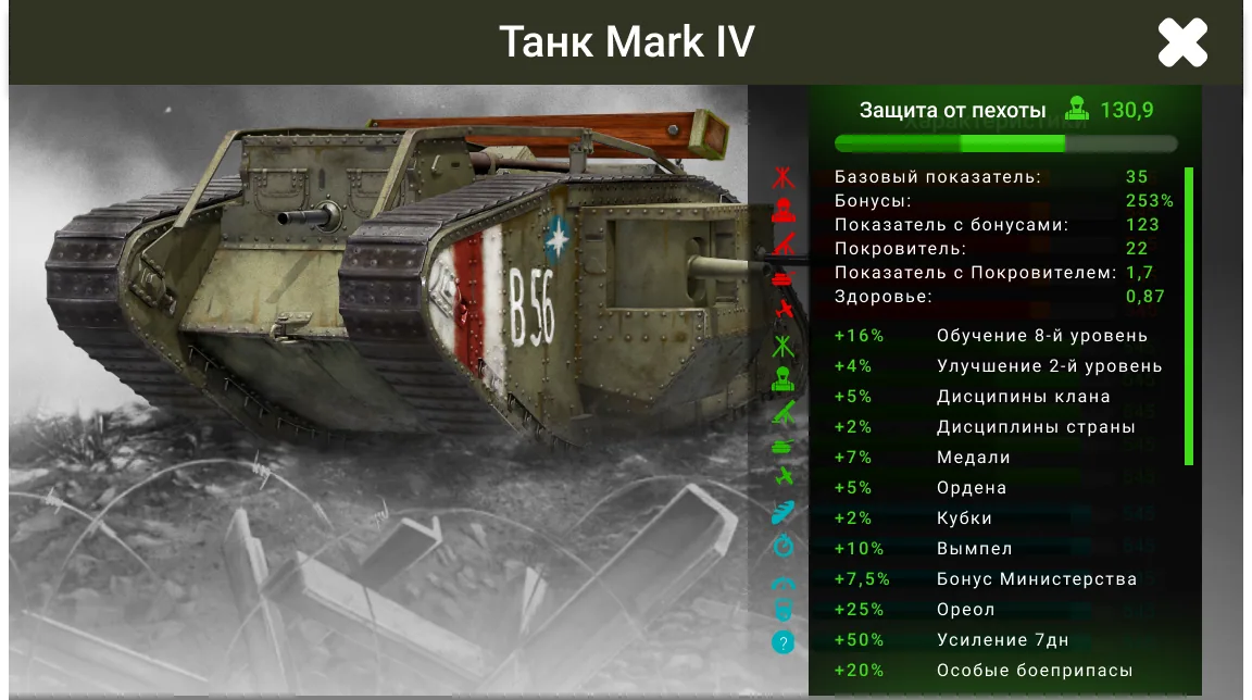Карточка юнита «Танк Mark IV» с изображением танка и таблицей показателей.
