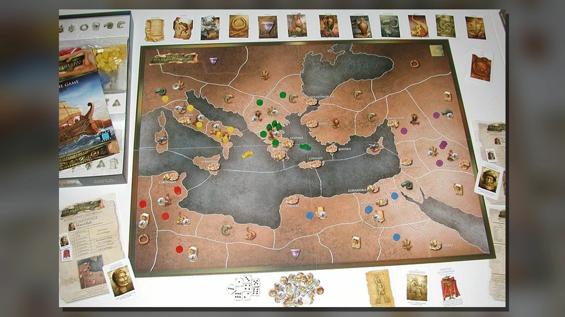 Компоненты игры Цивилизация