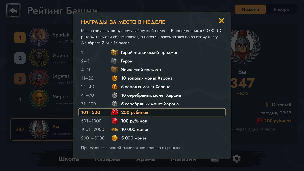 Окно наград за место в неделе: пороги мест и награды.