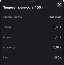 Возможность в приложении смотреть калорийность блюда