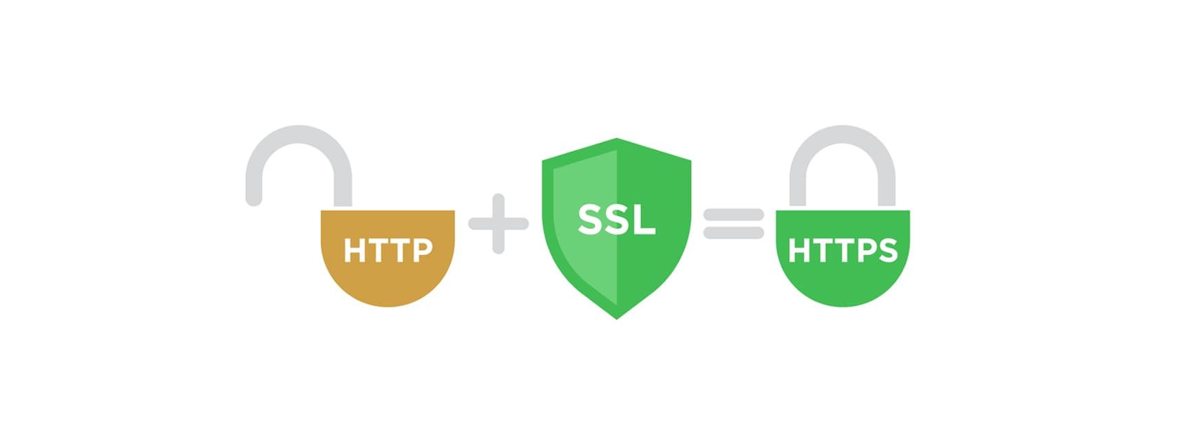 Защищенный сайт по https - что это такое и как работает