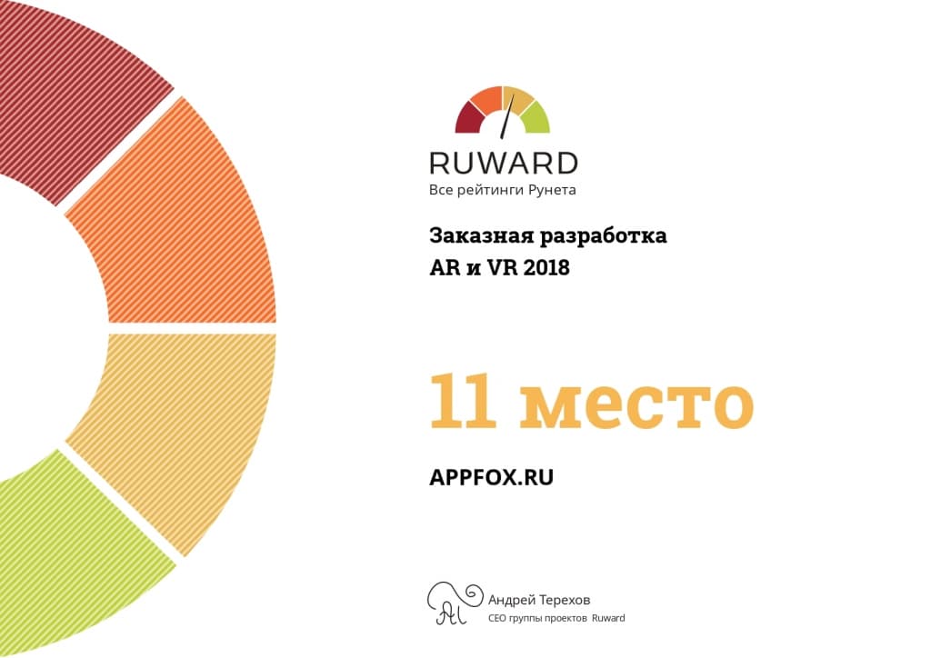11 место Ruward