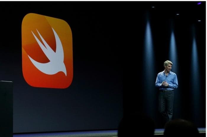 Язык программирования Swift на Windows