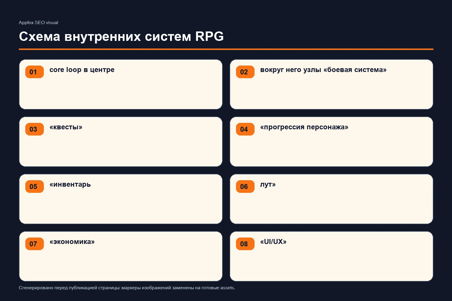 Схема внутренних систем RPG: core loop в центре, вокруг него узлы «боевая система», «квесты», «прогрессия персонажа», «инвентарь и лут», «экономика», «UI/UX», «backend и аналитика», со стрелками взаимного влияния