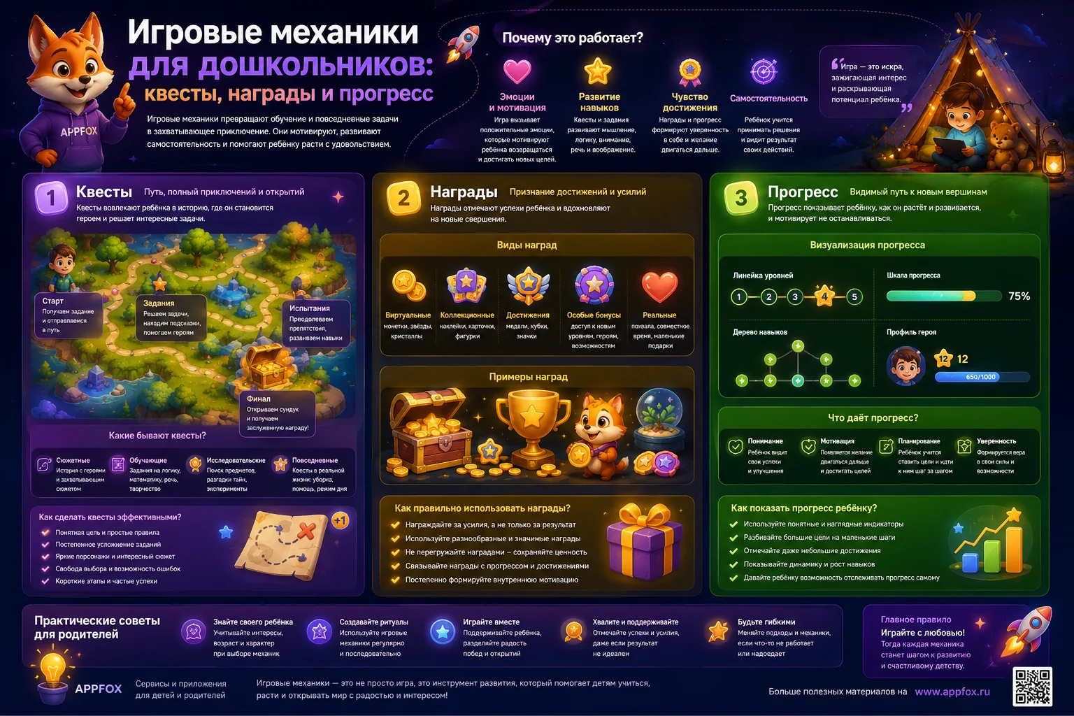 игровые механики для дошкольников: квесты, награды и прогресс