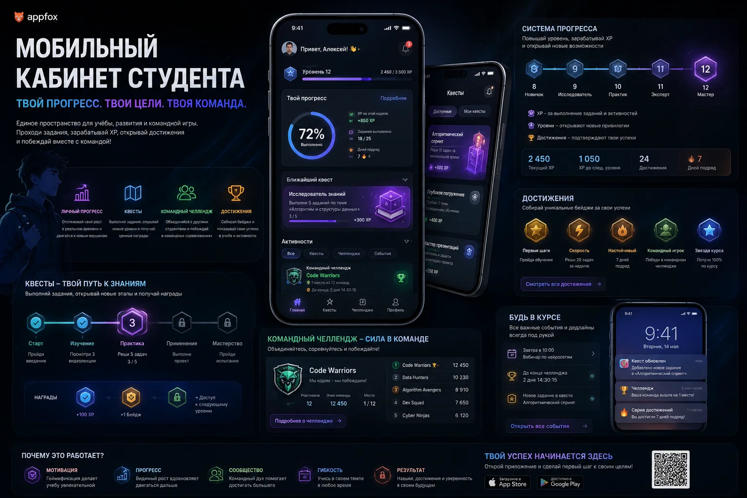 мобильный кабинет студента с личным прогрессом, квестами и командным челленджем