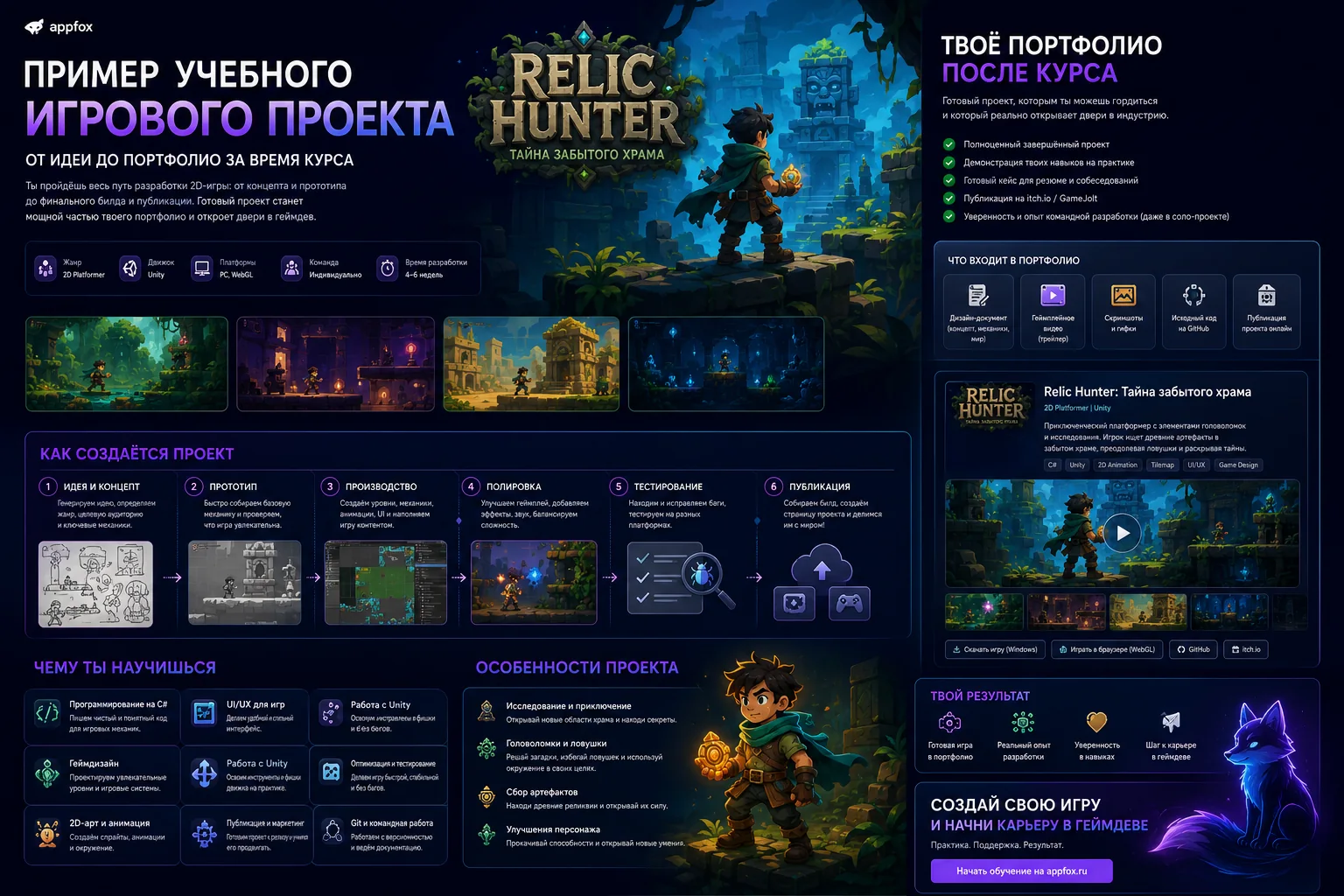 пример учебного игрового проекта и портфолио после курса