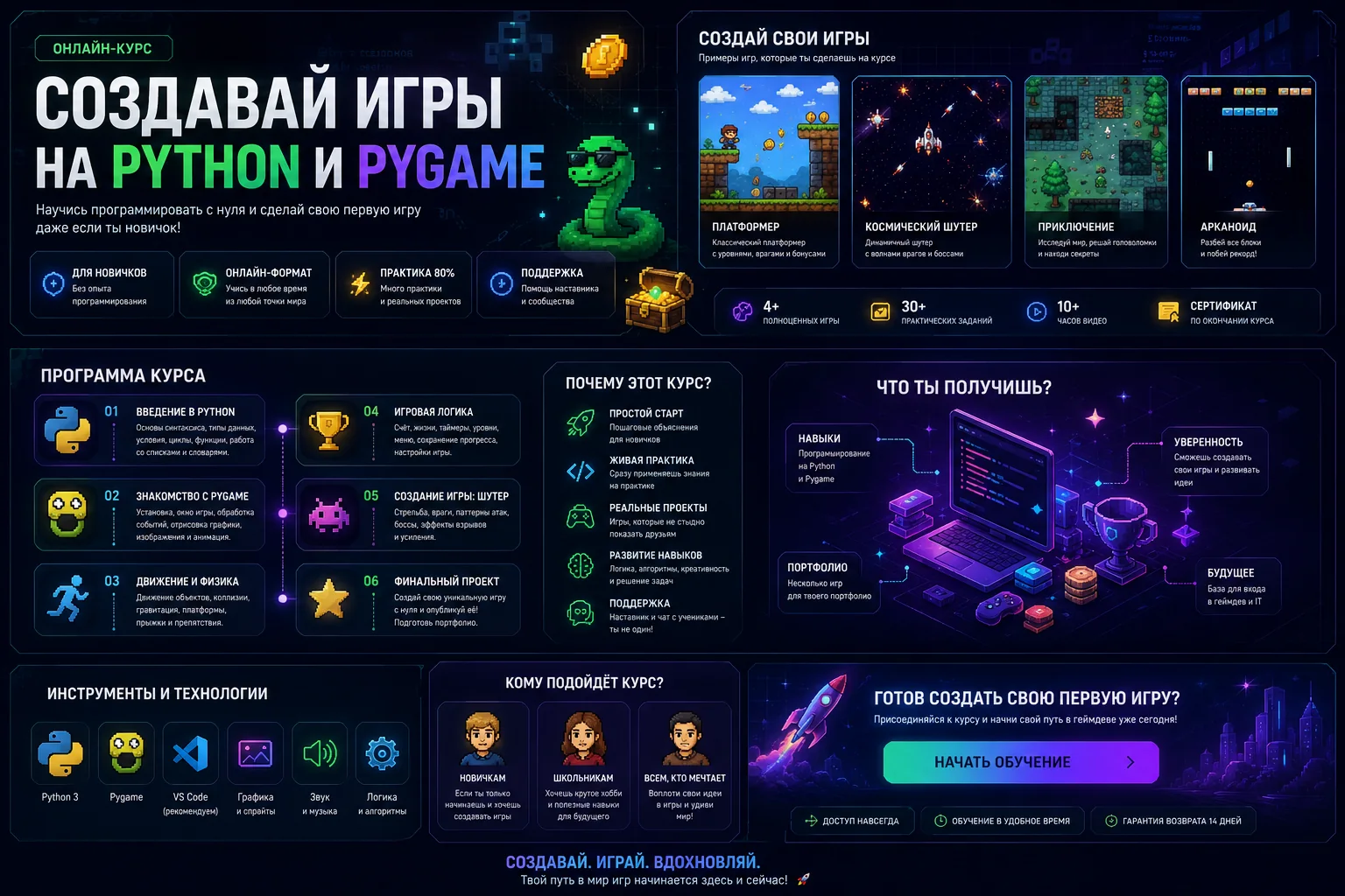курс по созданию игр на Python и Pygame онлайн