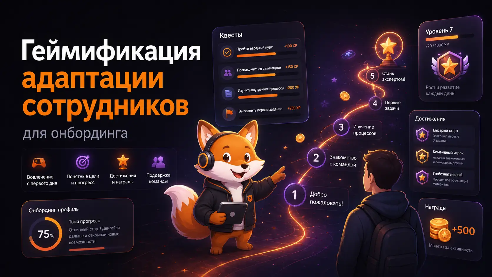адаптация геймификация