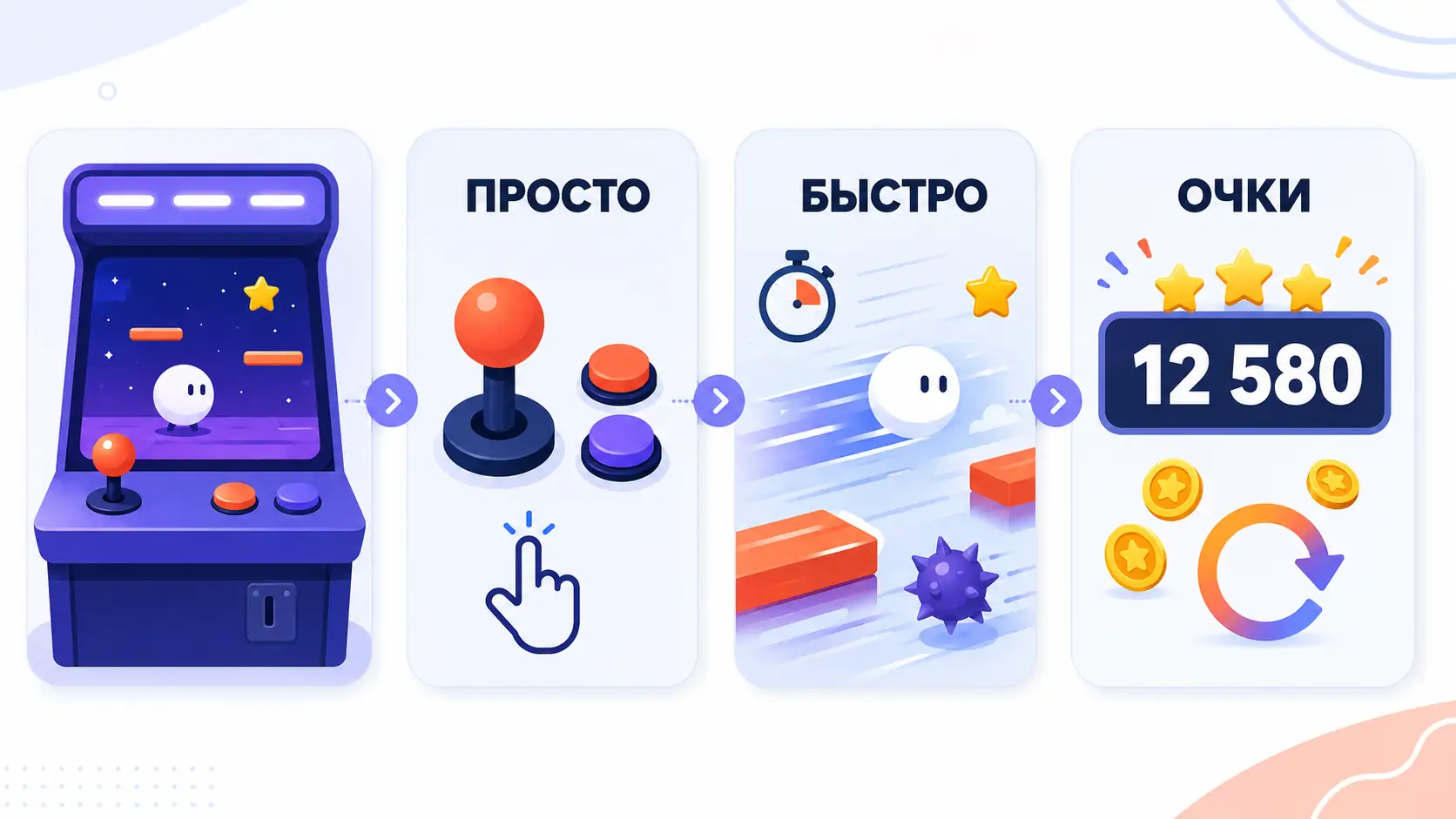 что такое аркадные игры и признаки жанра