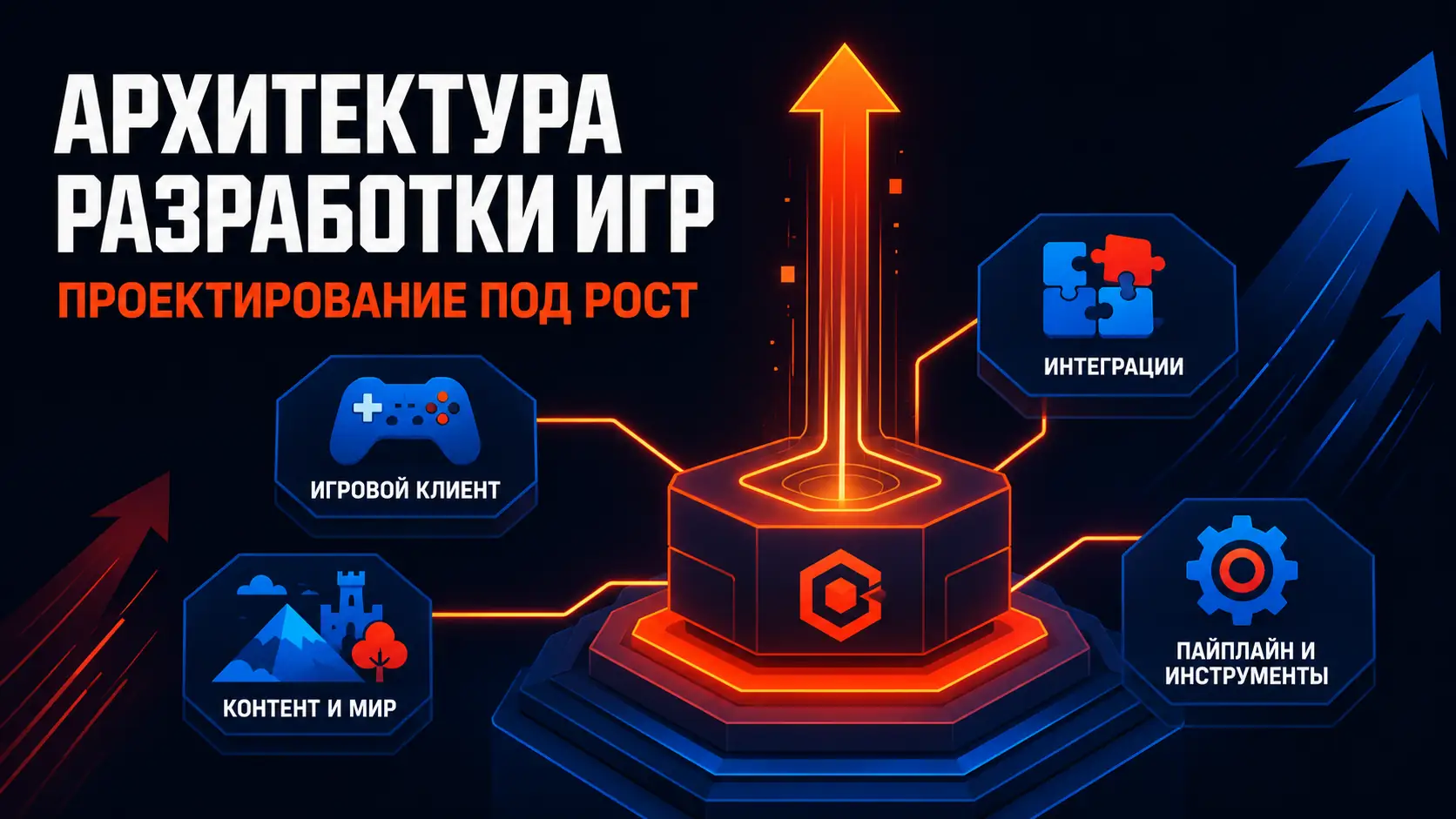 архитектура разработки игр