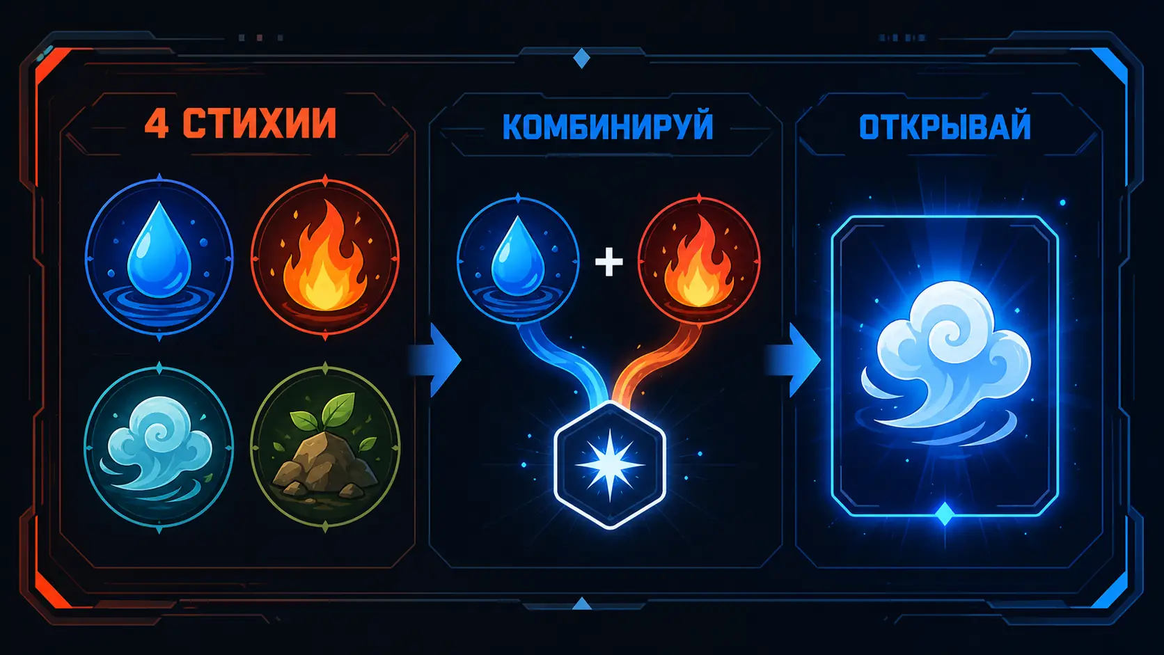 интерфейс Infinite Craft и стартовые элементы