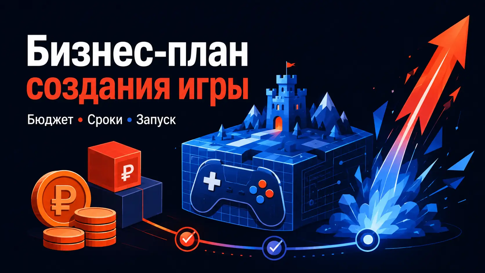 бизнес план создание игры