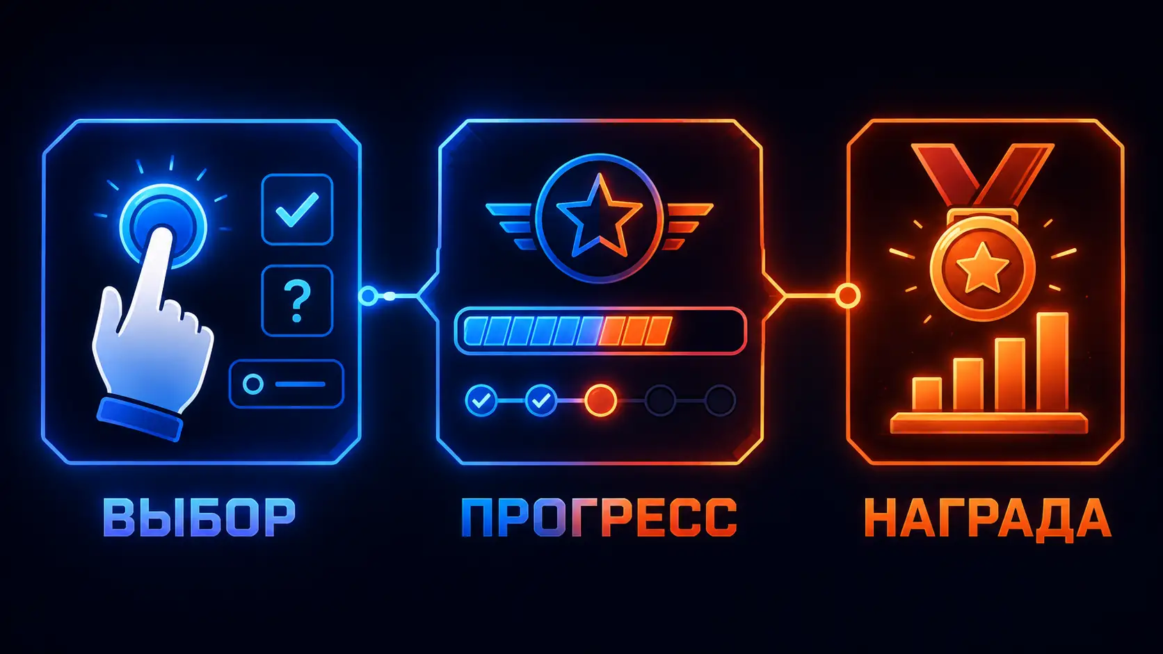 игровые механики в интерактивной презентации