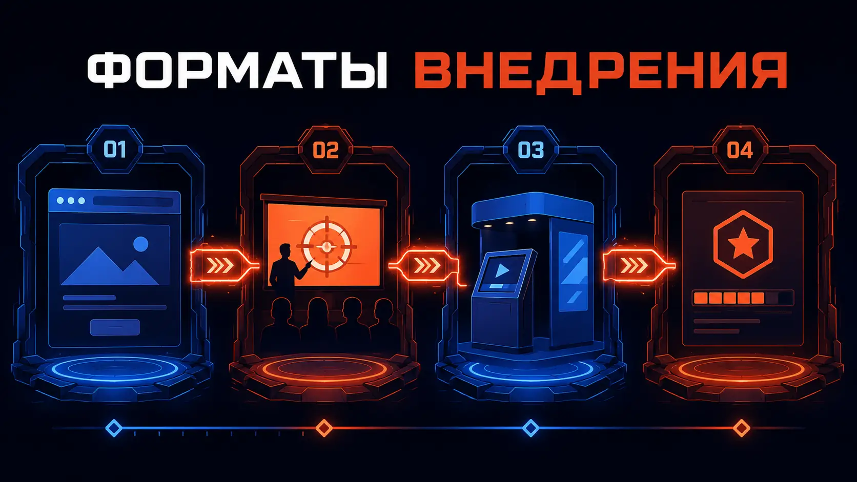 форматы внедрения геймифицированной презентации