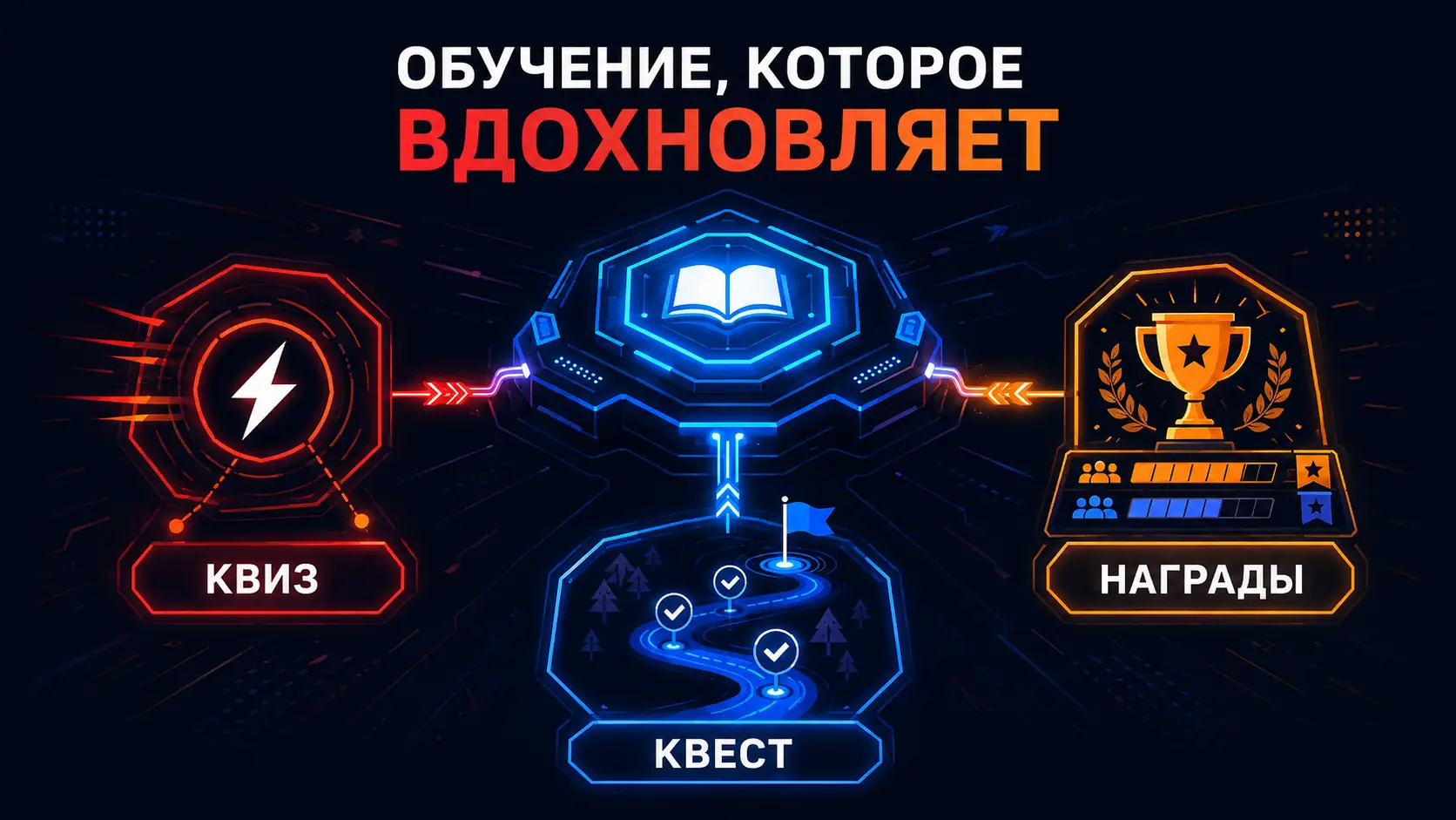 геймификация платформа обучения геймификации